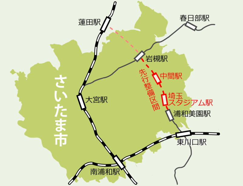 media image